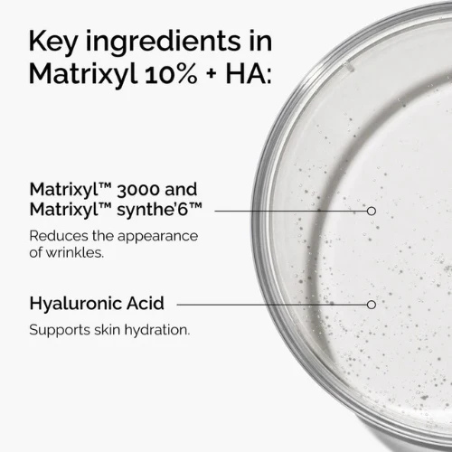The Ordinary Matrixyl 10% + HA 30ml | Anti-Aging Peptide India