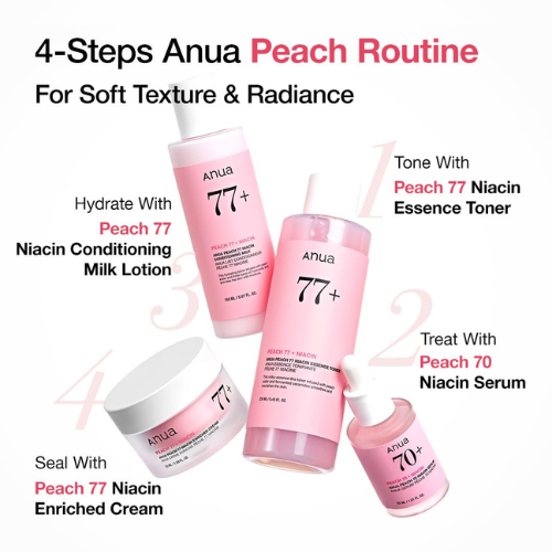 Anua Peach 77% Niacin Enriched Cream 50ml | Brightening India