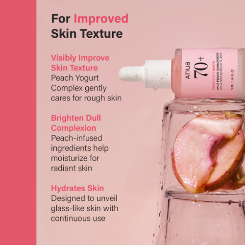 ANUA Peach 70+ Niacin Serum 30ml | Brightening Korean India