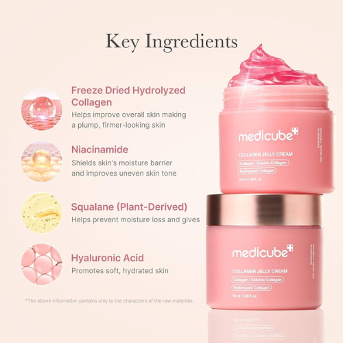 Medicube Collagen Jelly Cream 110ml All Skin Types | Korean Anti-Aging Moisturizer India