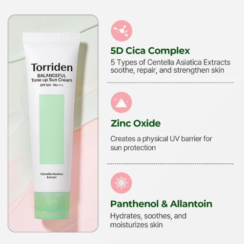 Torriden Balanceful Cica Tone up Sun Cream SPF50+ PA++++ (60 ml)