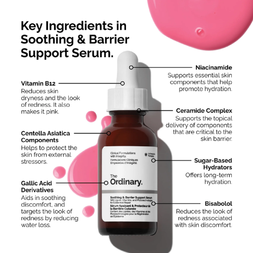 The Ordinary Soothing & Barrier Support Serum (30 ml)