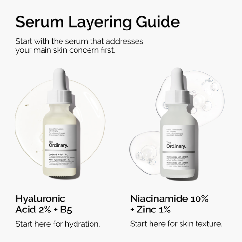 The Ordinary Niacinamide 10% + Zinc 1% (60 ml)