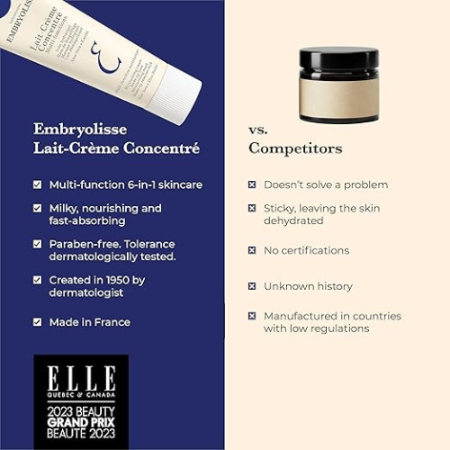 Embryolisse  Lait-Creme Concentre Multi-function Moisturizer(30ml)