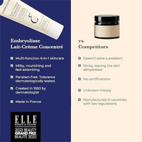 Embryolisse  Lait-Creme Concentre Multi-function Moisturizer(30ml)