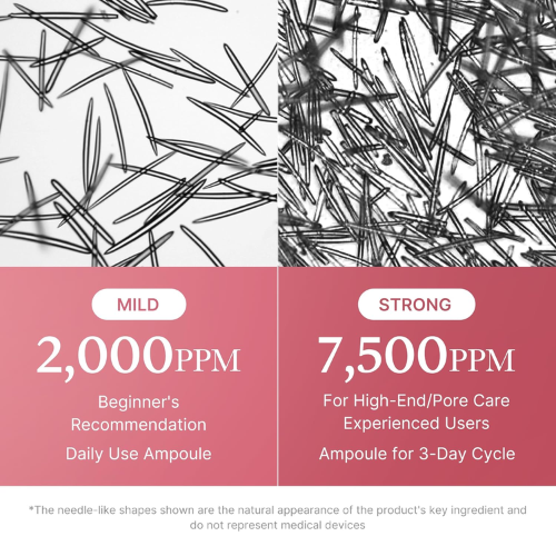 Medicube PDRN Pink Exosome Shot Serum | 7500 Needles | 30 ML