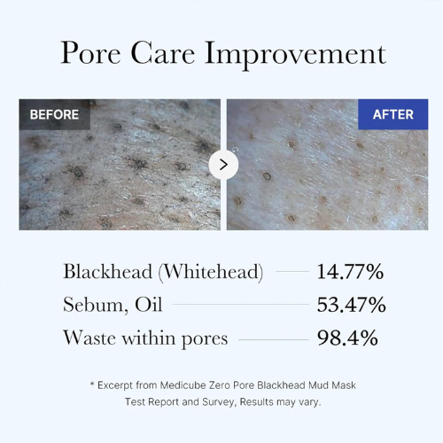 MEDICUBE ZERO PORE BLACKHEAD MUD MASK 100g