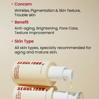 SEOUL 1988 Retinal Liposome 2% Black Ginseng Serum | Korean India