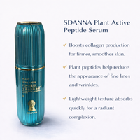 SDANNA Plant Active Peptide Luxury Skincare Gift Set | Anti-Aging & Firming Complete Face Care Kit