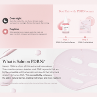Medicube PDRN Pink Collagen Gel Mask (1 sheet)