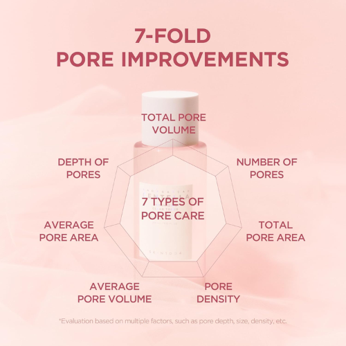 SKIN1004 Centella Poremizing Clear Toner for Oily Skin