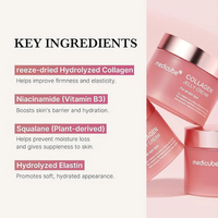 Medicube Collagen Jelly Cream 110ml All Skin Types | Korean Anti-Aging Moisturizer India