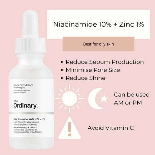 The Ordinary Niacinamide 10% + Zinc 1% (30 ml)