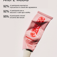 Faded Mini by Topicals (Unscented) For Dark Spots + Uneven Skintone 15 ml serum