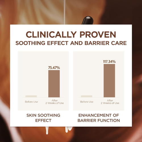 SKIN1004 Probio-Cica Intensive Ampoule 100ml – Repair Serum